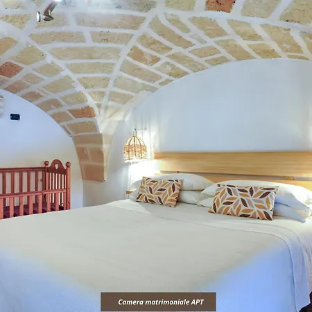 Castriota19 - Jacuzzi & Sit Lecce